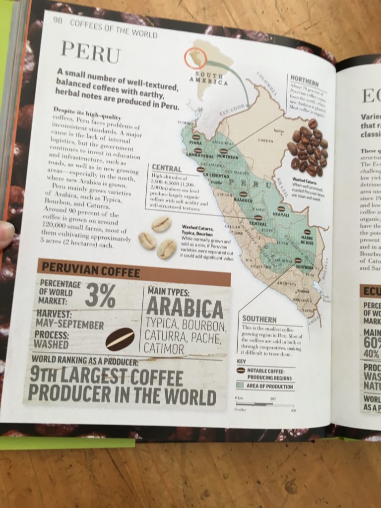 Map of Peru's Coffee Bean areas.
